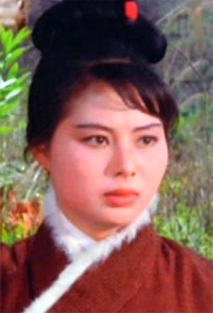 Wong Ching-Wan's poster