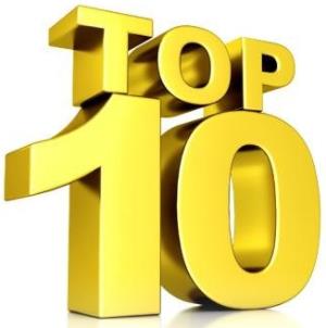 Top Ten's Poster
