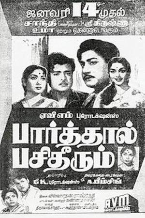 Parthal Pasitheerum's Poster