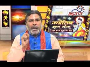 Jyotish Gyan Ganga Poster