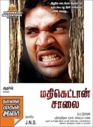 Mathikettan Salai Poster