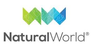 Natural World Poster