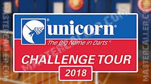 Challenge Tour 2018 HLs Poster