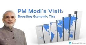 PM's Visit To Gujarat Poster