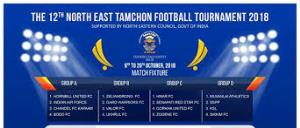 12th North East Football Tournament 2018 Poster