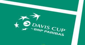 Davis Cup 2019 Poster