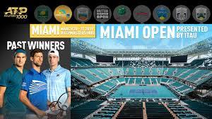 ATP 1000 Cincinnati Western & Southern Open Live Poster