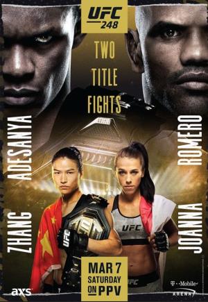 UFC 248 Poster