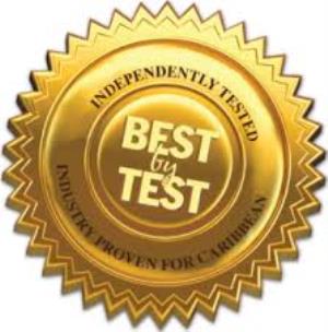Best of The Tests Poster