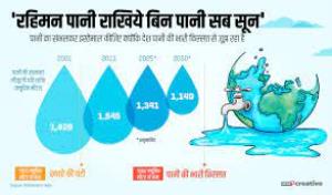 Pani Jaye Kaha Re Poster