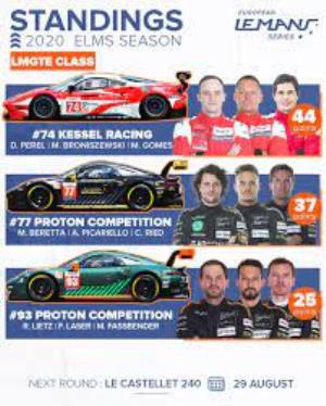 European Le Mans Series Highlights Poster