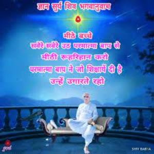 Sangathan Mein Rehte Karmyog Ki Sthiti Poster