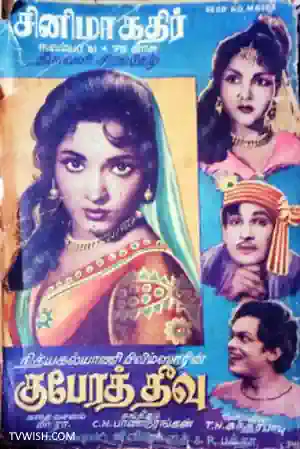 Kubera Theevu Poster