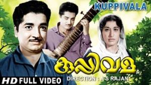 Kuppivala Poster